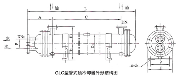 产品展示：管式油冷却器（技术参数）.jpg