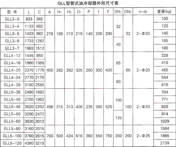 产品展示：管式油冷却器（外形尺寸4）.jpg