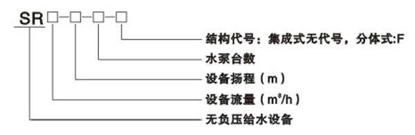 无负压给水设备6.jpg