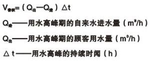 无负压给水设备8.jpg