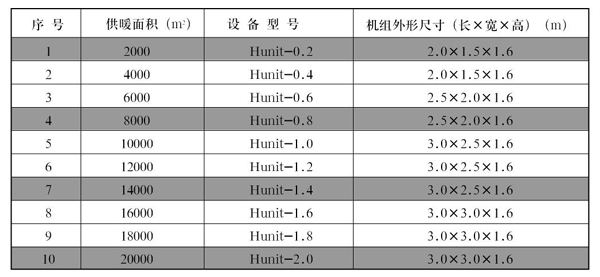 闭式直连供暖机组1.jpg